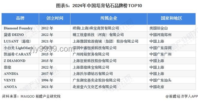 QQ等级制度变革前瞻：全球首个满级QQ诞生后的趋势预测