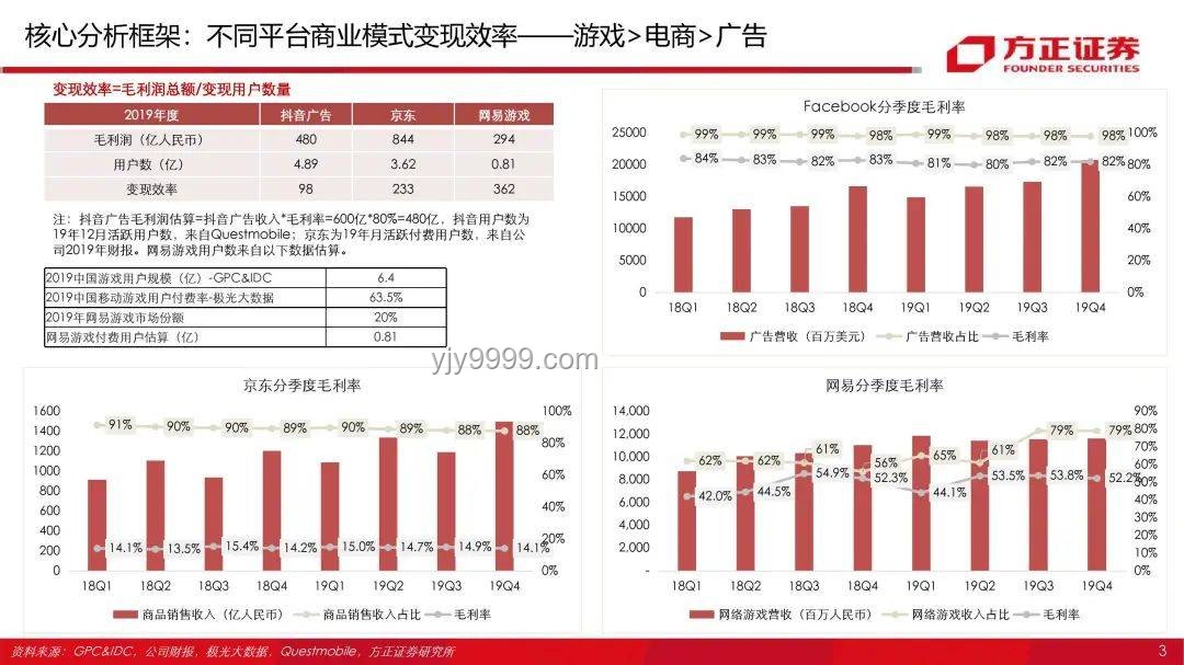 QQ等级制度变革前瞻：全球首个满级QQ诞生后的趋势预测